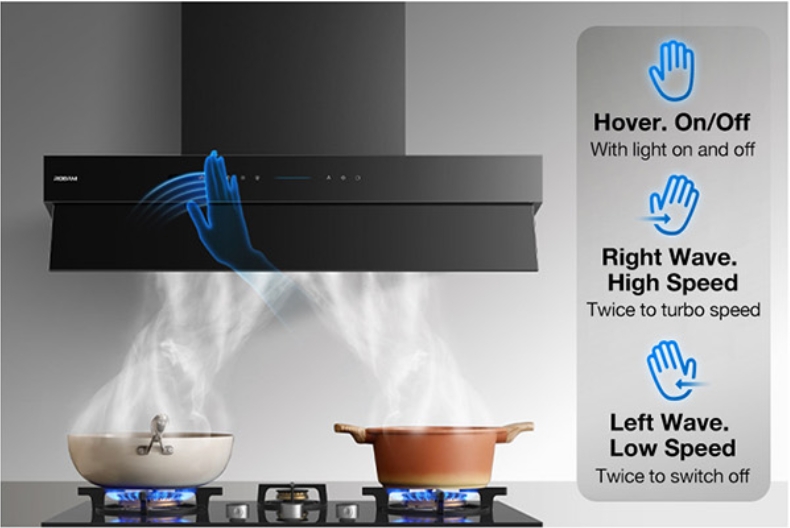 Dual-vent Series 87H2S (8)